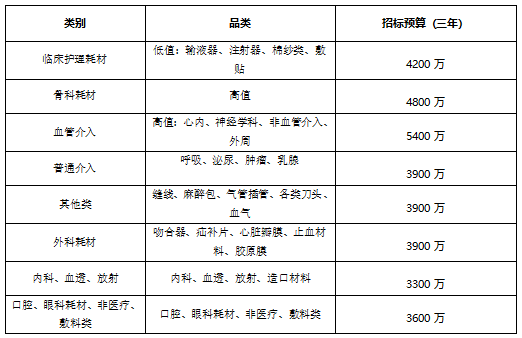 耗材.png