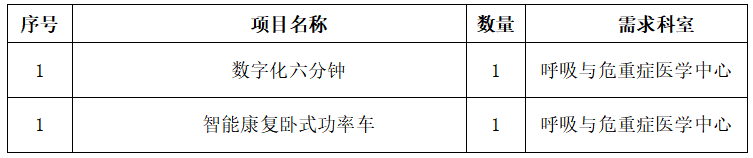 6a4e0939-20c9-4d69-a318-6c6508b4295d.png